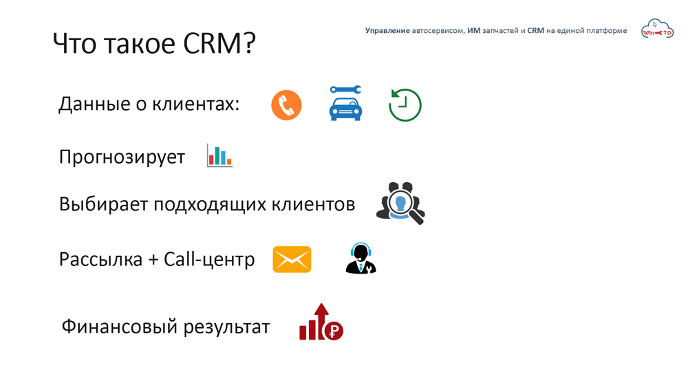 Что такое CRM?