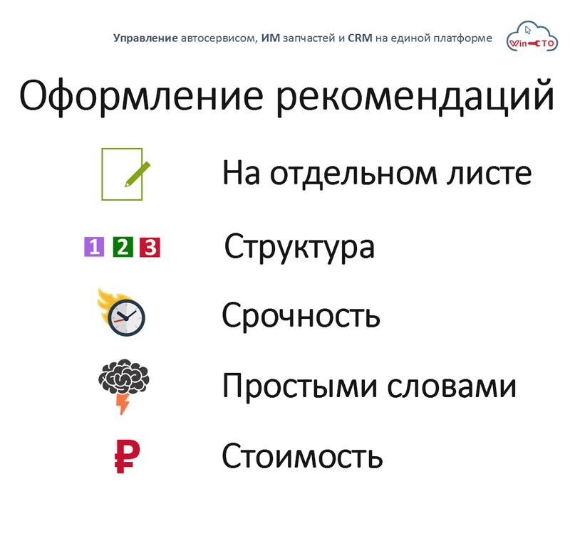 Оформление рекомендаций в автосервисе в Сочи